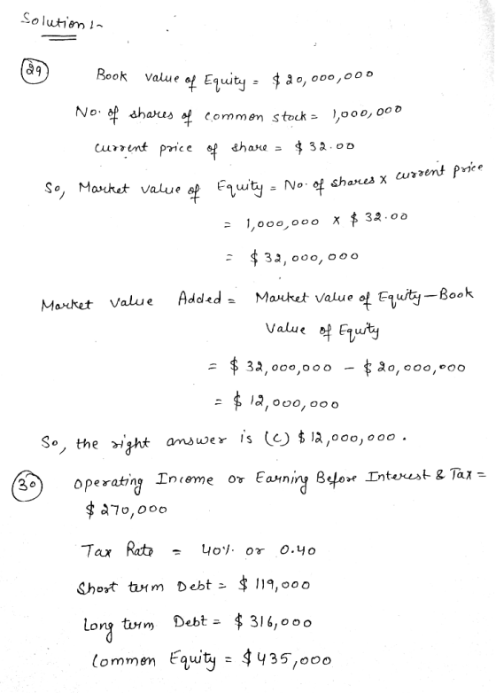 Solution in ag Book value of Equity = $20,000,000 No. of shares of common stock = 1,000,000 current price of Shave - $ 32.00