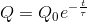 Q=Qoe-