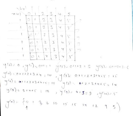 sb zo hi si si ol 9 q lo loh us=coight 6=5th = (by b 20 = state = (8) h hi a sthrer eta Ltd Si= stnt et 2 tiro - sosthre+zri