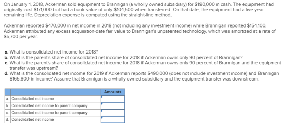 On January 1, 2018, Ackerman sold equipment to Brannigan (a wholly owned subsidiary) for $190,000 in cash. The equipment had