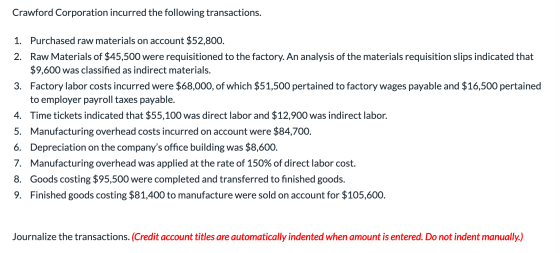 Crawford Corporation incurred the following transactions. 1. Purchased raw materials on account $52,800. 2. Raw Materials of