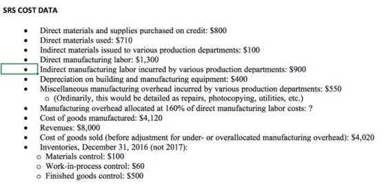 SRS COST DATA Direct materials and supplies purchased on credit: $800 Direct materials used: $710 Indirect materials issued to various production departments: $100 Direct manufacturing labor: $1.300 Indirect manufacturing labor incurred by various production departments: S900 Depreciation on building and manufacturing equipment: $400 Miscellaneous manufacturing overhead incurred by various production departments: $550 o (Ordinarily, this would be detailed as repairs, photocopying, utilities, etc.) Manufacturing overhead allocated at 160% of direct manufacturing labor costs: ? Cost of goods manufactured: $4,120 Revenues: S8,000 Cost of goods sold (before adjustment for under- or overallocated manufacturing overhead): $4,020 Inventories, December 31, 2016 (not 2017): o Materials control: $100 o Work- o Finished goods control: S500 in-process control: S60
