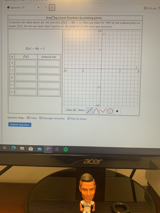 Question 15 0/6 pts Gran ng Linear Functions by plotting points. Complete the table below for the function f(x) = 6 + 1. Then