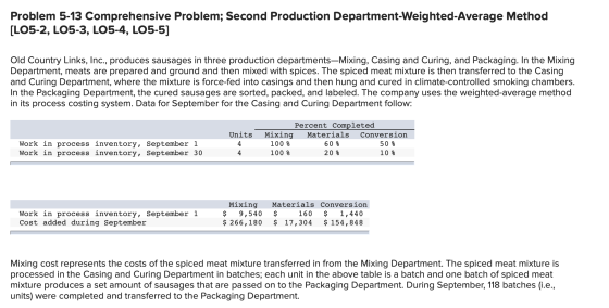 Problem 5-13 Comprehensive Problem; Second Production Department-Weighted-Average Method [LO5-2, LO5-3, LO5-4, LO5-5] Old Cou