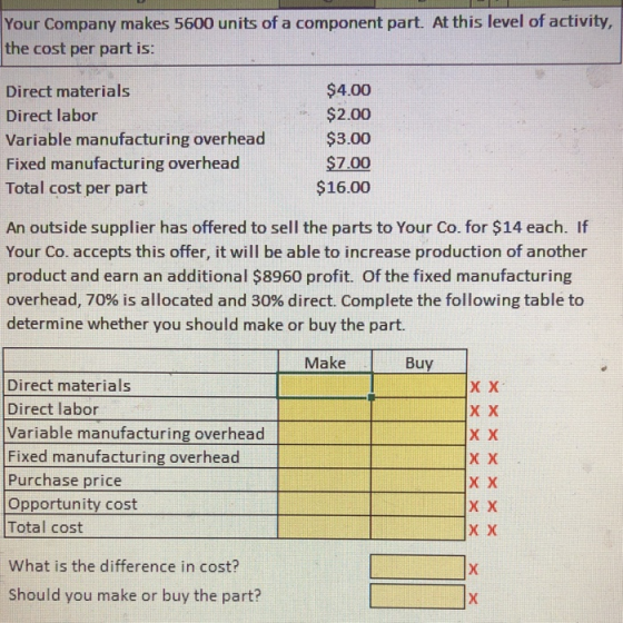 Your Company makes 5600 units of a component part. At this level of activity, the cost per part is: Direct materials Direct l