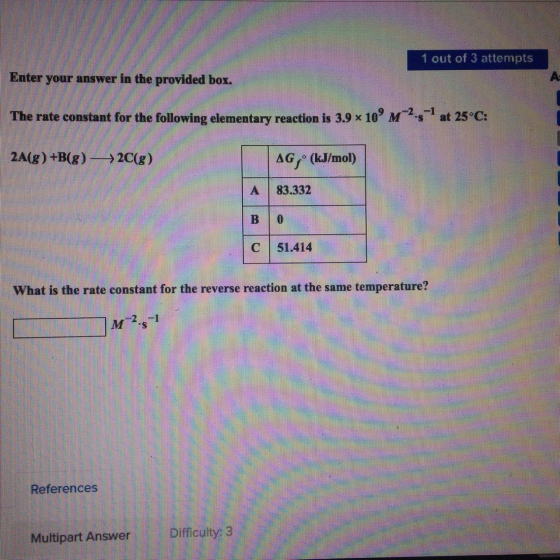 The rate constant for the following elementary rea