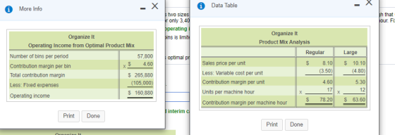 - X More Info Data Table th that hour. Fi two sizes only 3,40 þperating þins is limite Large optimal pd $ Organize It Operati
