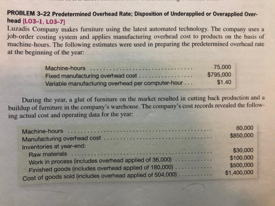 PROBLEM 3-22 Predetermined Overhead Rate; Disposition of Underapplied or Overapplied Over- head [LO3-1, LO3-7] Luzadis Compan