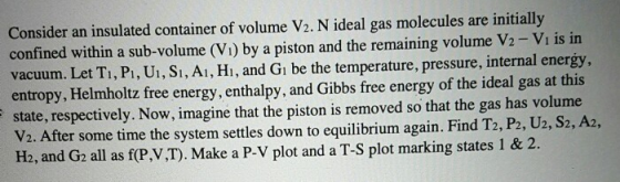 Consider an insulated container of volume V2. N ideal gas molecules are initially confined within a sub-volume (V1) by a pist