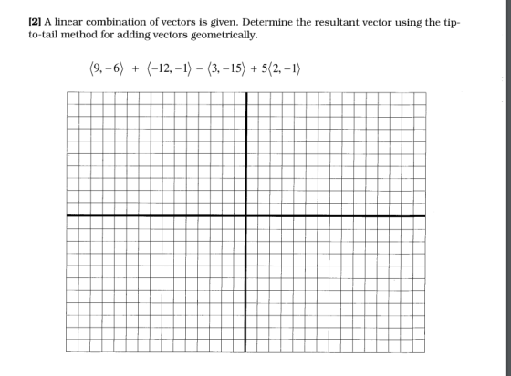 [2] A linear combination of vectors is given. Determine the resultant vector using the tip- to-tail method for adding vectors