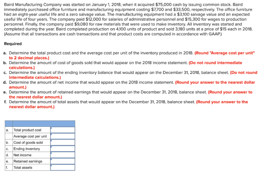 Baird Manufacturing Company was started on January 1, 2018, when it acquired $75,000 cash by issuing common stock. Baird imme