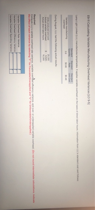 E9-11 Calculating Variable Manufacturing Overhead Variances [LO 9-5) Lamp Light Limited (LLL) manufactures lampshades. It app