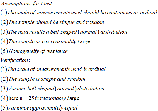 Assumptions for t test: (1)The scale of measuements used should be continuous or ordinal (2)The scmple should be smple and random (3)The data results a bell shaped (normal) distribution (4)The sample size is reasonably l arge (5)Homogeneity of variance Verification: 1The scale of measw ements used is ordinal (2)The sample is simple and random (3)Assume bell shaped(normal) distribution 4 )here n 25 is reasonably large (5)Variance approximately equal