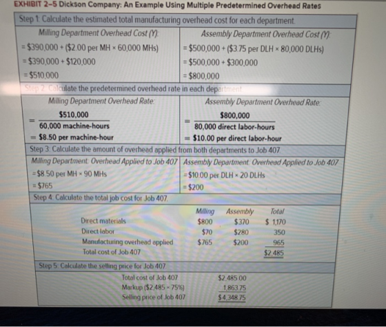 EXHIBIT 2-5 Dickson Company: An Example Using Multiple Predetermined Overhead Rates Step 1 Calculate the estimated total manu