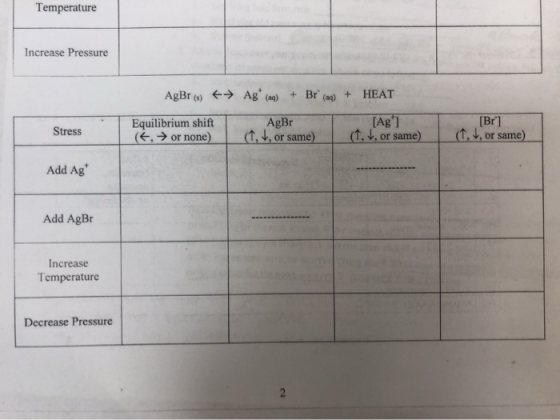 Temperature Increase Pressure AgBr() +→ Ag+ (aq) + Br(aq) + HEAT Stress Equilibrium shift (t, → or none) AgBr ,, or same) [Ag