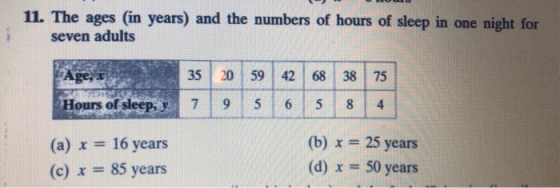 11. The ages (in years) and the numbers of hours of sleep in one night for seven adults 35 7 20 9 59 5 42 6 68 5 38 8 75 4 Ho