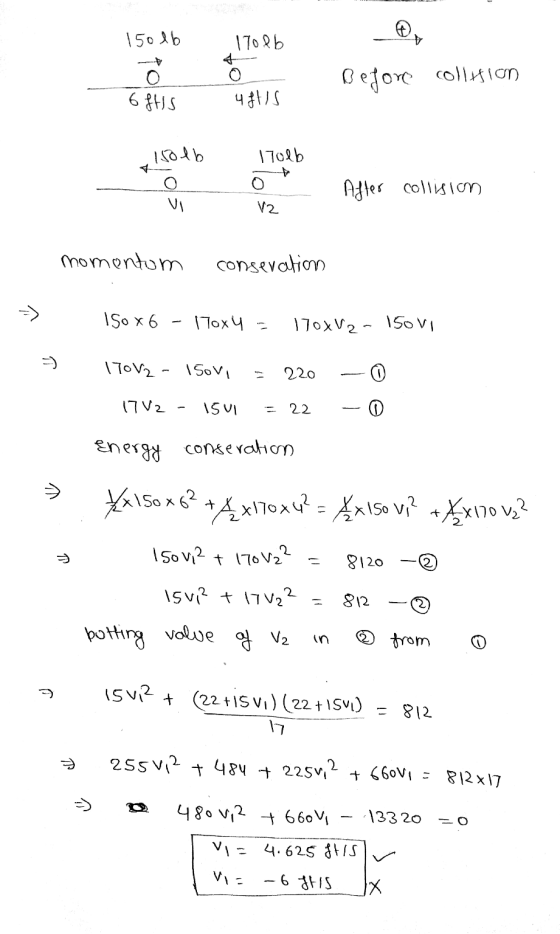 150 16 110.16 O Before collision 6fts uftis Isolb - Tolb - V2 After collision momentum consevation - 150x6 - 170x4 = 170xV2-