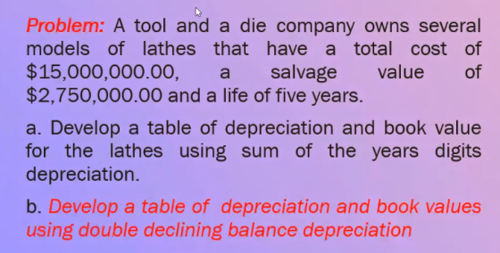 a Problem: A tool and a die company owns several models of lathes that have a total cost of $15,000,000.00, salvage value of