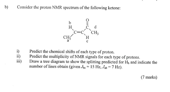 b) Consider the proton NMR spectrum of the following ketone: O b H C=C C. d CH H с CH: i) ii) Predict the chemical shifts of