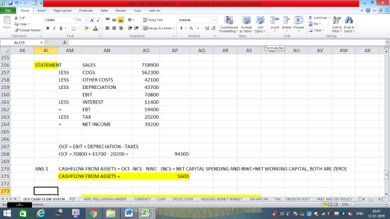 Home nert Page Layout Formulas Data Review View dd-Ins as Cut ta copy ▼ E AutoSum ー E ゴWrap Text General в 1 프 . Ej-., Δ. : rーー 逻锂函Merge & Center. $, % , 弼,8 C Paste Conditional Format CeInsert Delete Format Formatting, as Table w styles. ▼ ㆆ ▼ Sort &Find & 2 ClearFe Select Edting Format Painter Clipboard AL273 AK Font Alignment Number Styles Cells Formula Bar AL AM AN AO AP AQ AR AS AU AV AW AX 255 256 257 258 259 260 261 262 263 264 265 266 267 268 269 270 271 272 273 1 | | OCF CASH FLOW STATW STATEMENT SALES COGS OTHER COSTS DEPRECIATION EBIT INTEREST EBT TAX NET INCOME 718900 562300 42100 43700 70800 11400 59400 20200 39200 LESS LESS LESS LESS LESS OCF = EBIT + DEPRECIATION-TAXES OCF 70800+43700- 20200 94300 ANS1CASHFLOW FROM ASSETS OCF -NCS-NWC (NCS NET CAPITAL SPENDING AND NWC-NET WORKING CAPITAL, BOTH ARE ZERO) CASHFLOW FROM ASSETS = 5600 ARM, MSI.confidence INDEX CURRENCY LOAN CROSS OVER HEDGING MONEY MARKET GM HPR AM TAXGROWTH SUST PREF AND DIV POLICY 12-01-2019