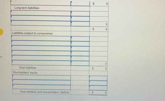 $ 0 Long-term liabilities: 0 $ 0 Liabilities subject to compromise es 0 $ 0 Total liabilities Stockholders equity Total liab