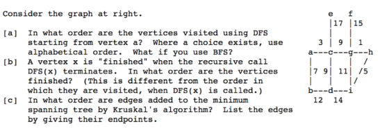 Consider the graph at right. 17 15 [a] In what order are the vertices visited using DFS 319 1 starting from vertex a? Where a choice exists, use alphabetical order. What if you use BFS? [b A vertex x is finished when the recursive call DFS (x) terminates. In what order are the vertices finished? (This is different from the order in which they are visited, when DFS (x) is called.) [c] In what order are edges added to the minimum 12 14 spanning tree by Kruskals algorithm? List the edges by giving their endpoints.