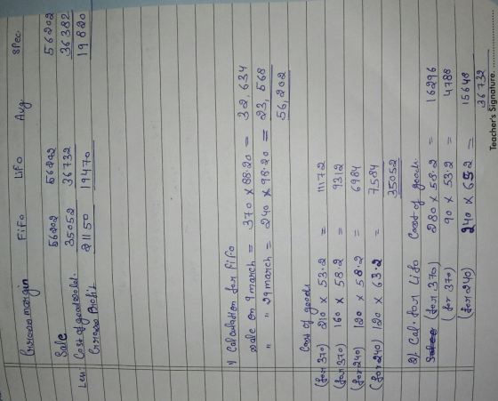 Fifo Lifo Aug. spec. C1409 marun Sale 56000 56908 35052 36732 56209 36382 19820 Less Cost of good sold. Gross Profit 8 11 50