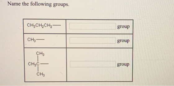 Name the following groups. CH3CH2CH2 — group CH3 — group CH3 group CH3C — CH3