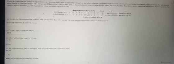 (2 points) Here we investigate whether the register balance at a local retail store is better on days with a manager than day