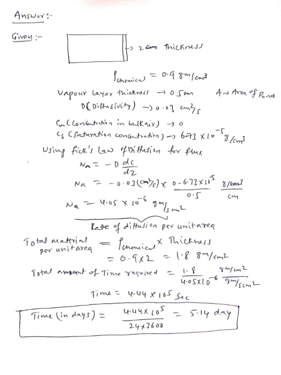 Answer - Cm per uni area 24メ260D