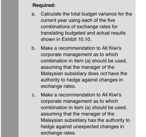 Required: a. Calculate the total budget variance for the current year using each of the five combinations of exchange rates f