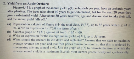 2. Yield from an Apple Orchard Figure 6.44 is a graph of the annual yield, y(t), in bushels per year, from an orchardt years