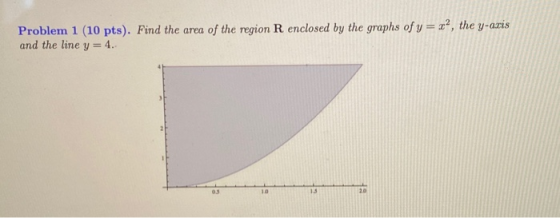 Problem 1 (10 pts). Find the area of the region R enclosed by the graphs of y = x2, the y-axis and the line y = = 4. 10 13