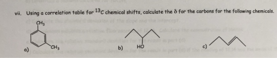 Using a correlation table for 13C chemical shifts, calculate the o for the carbons for the following chemicals. vii. CH3 CH3