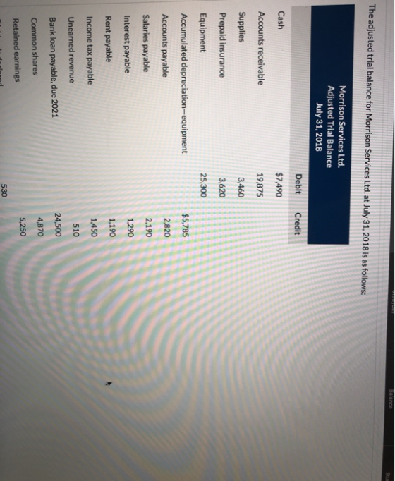 The adjusted trial balance for Morrison Services Ltd, at July 31, 2018 is as follows: Morrison Services Ltd. Adjusted Trial B