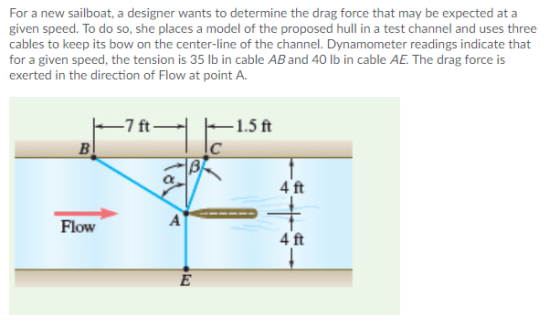 For a new sailboat, a designer wants to determine the drag force that may be expected at a given speed. To do so, she places a model of the proposed hull in a test channel and uses three cables to keep its bow on the center-line of the channel. Dynamometer readings indicate that for a given speed, the tension is 35 lb in cable AB and 40 lb in cable AE. The drag force is exerted in the direction of Flow at point A. 7 ft ?1.5 ft 4 ft Flow 4 ft