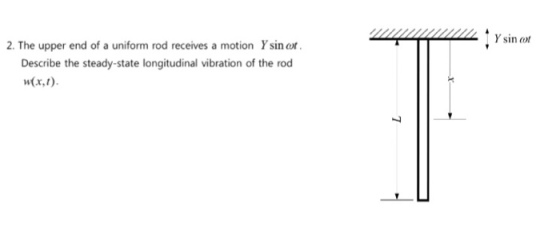 Y sin ot 2. The upper end of a uniform rod receives a motion Y sin o Describe the steady-state longitudinal vibration of the rod w(x,r)