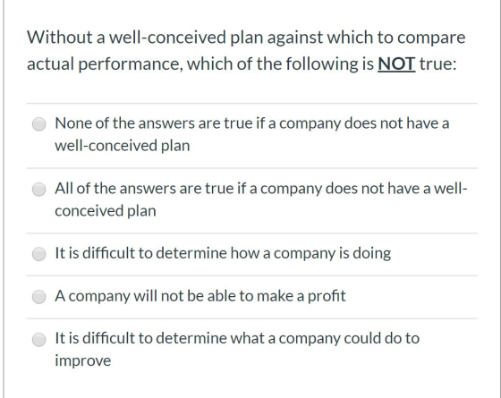 Without a well-conceived plan against which to compare actual performance, which of the following is NOT true: None of the an