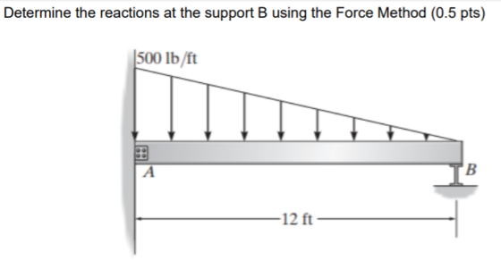 Determine the reactions at the support B using the Force Method (0.5 pts) 500 lb/ft 28 12 ft