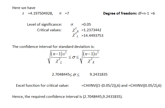 Here we have 4.197504928, n 7 Degree of freedom: df-n-1 -6 Level of significance: =0.05 α Critical values: 1.2373442 X -14.4493753 The confidence interval for standard deviation is: (n-1)s* (n-1s 齈 2.7048445< σ 9.2431835 Excel function for critical value: -cHIINV((1-(0.05/2)),6) and =CHIINV(0.05/2),6) Hence, the required confidence interval is (2.7048445,9.2431835)