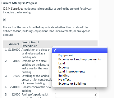 Current Attempt in Progress C&M Securities made several expenditures during the current fiscal year, including the following:
