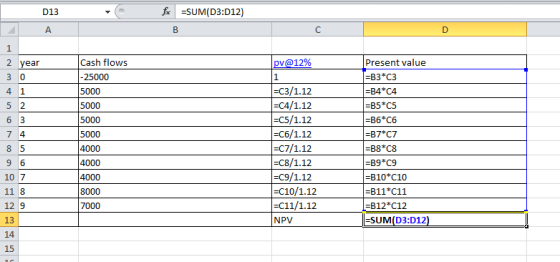 D13 fax =SUM(D3:012) pv@12% 1 2 year 3 0 4 1 5 2 63 74 85 96 10 7 11 8 12 9 13 14 Cash flows -25000 5000 5000 5000 5000 4000