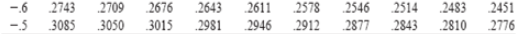 -6 - 12743 3085 2709 3050 12676 3015 12643 12981 2611 2946 1573 2912 2546 2877 1514 1843 12483 12810 2451 2776
