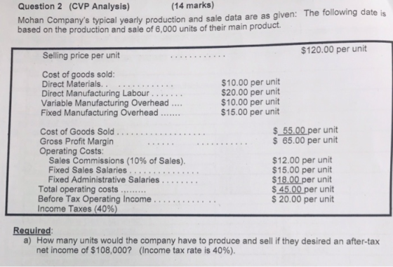 Question 2 (CVP Analysis) (14 marks) ohan Companys typical yearly production and sale data are as given: The following date