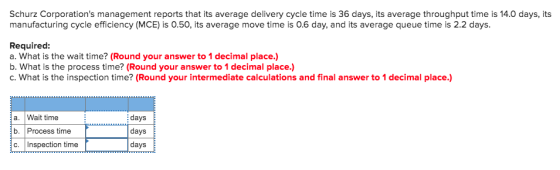 Schurz Corporations management reports that its average delivery cycle time is 36 days, its average throughput time is 14.0