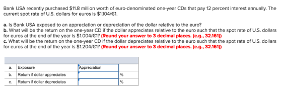 Bank USA recently purchased $11.8 million worth of euro-denominated one-year CDs that pay 12 percent interest annually. The c