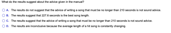 What do the results suggest about the advice given in the manual? O A. The results do not suggest that the advice of writing