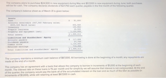 The company plans to purchase $24,500 in new equipment during May and $57,000 in new equipment during June; both purchases wi