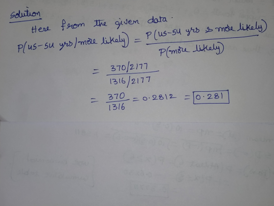solution Here from the given data Plus-su yrs / more likely) = P(45-50 grs is more likely) P(more likely = 370/2177 1316/2177