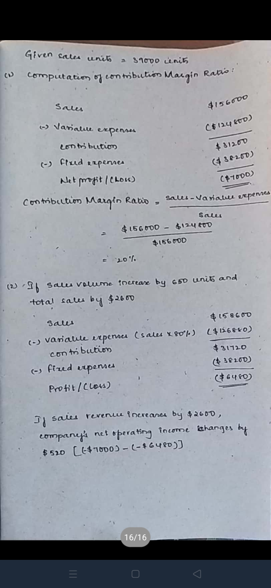 Giren sales units - 31000 cenit w computation of contribution Margin Ratio Sales $156000 C$124600) o Varialue expenses con to